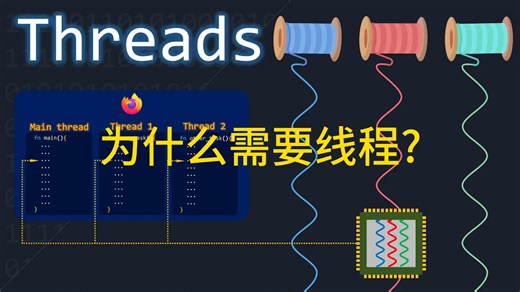 单核处理器凭什么需要线程？阻塞任务的救星！吞吐量暴涨的秘密