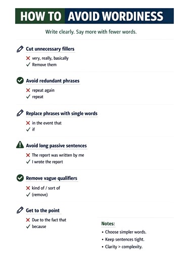 Worksheet Lib on Instagram: "😴 How to Avoid Wordiness Say more with fewer words. #EnglishWriting #LearnEnglish #WritingTips"