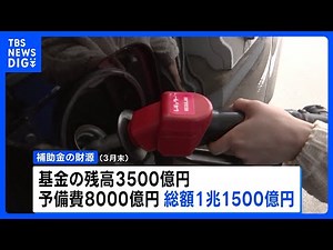 Gasoline subsidy balance reaches 1.15 trillion yen; subsidy amount reaches a record high of 49.8 ...