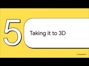 Unlock the Geometry of Imaginary Numbers: A Visual Guide to Complex Math