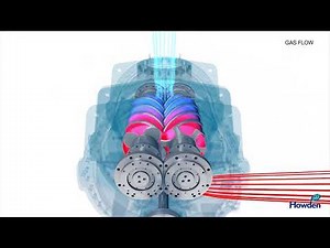 Howden Screw compressor - compresor de tornillo