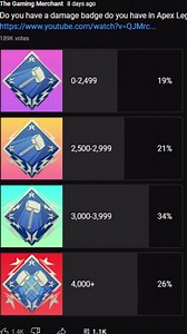 Apex Legends strategy: Get 4K damage with these simple techniques