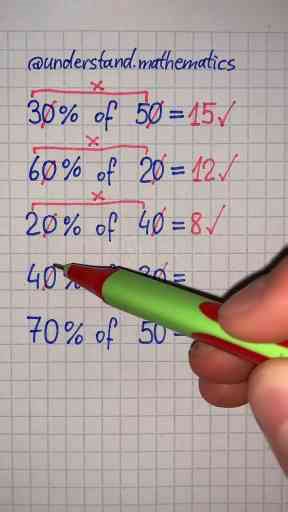 Percentages Explained In A Simple Way