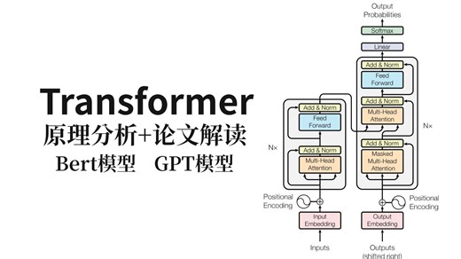 这绝对是全网最全的Transformer教程！手把手带你拆解Transformer底层原理！理解BERT模型、GPT模型！