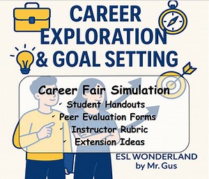 Career Fair Simulation – ESL & Career Readiness Speaking Project