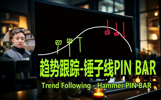 从零开始学交易-K线背后的秘密-pin bar趋势中的运用-小白入门必学基础