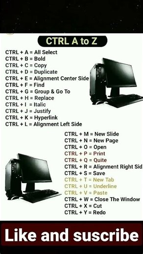 Computer class | Computer basicknowledge in Hindi |word meaning isimportant for english|computer