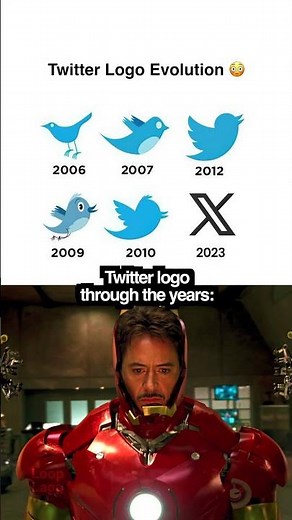 Twitter Logo evolution 🥀