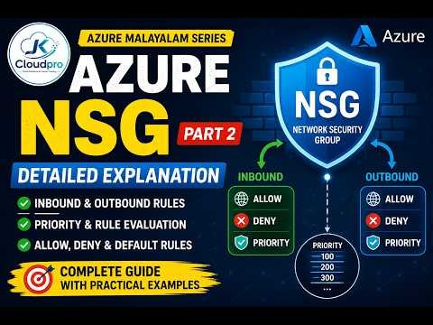 #8 Azure Network Security Group | Malayalam Series | Inbound, Outbound & Priority Rules NSG - Part 2