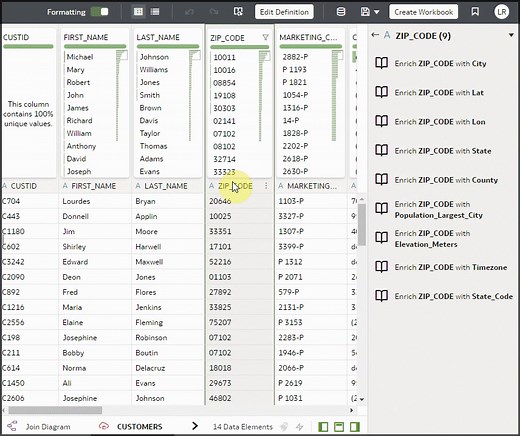 Unlock Deeper Insights: On-Demand Data Enrichments in #OracleAnalytics Workbooks. Get an overview of how, in addition to semantic enrichments being exposed in the Dataset editor, there are also options to expose them to workbook authors as on-demand. https://social.ora.cl/6187VjqyD | Oracle Analytics