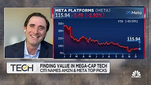 Cloud-based apps that could benefit from the IT slowdown, with Citi's Ron Josey