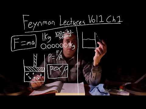 Feynman Lectures Summarized: Volume One Chapter One