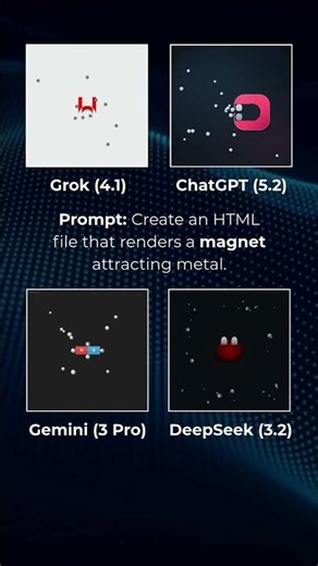 AI Animation Battle: Magnet Pull 🧲