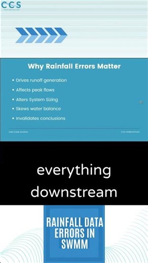 Rainfall Data Mistakes in EPA SWMM #stormwater
