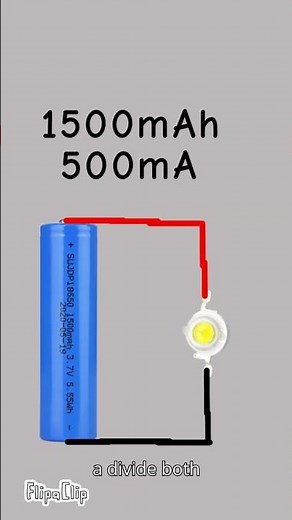 battery mAh explained