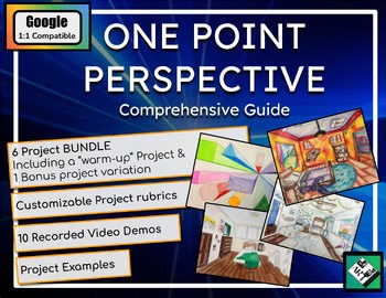 One Point Perspective: Comprehensive Guide. Easy middle school art project
