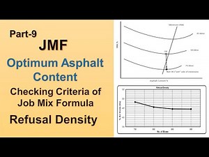 JMF Part-9 Optimum Asphalt Content, Checking Criteria of Job Mix Formula and Refusal Density of Mix