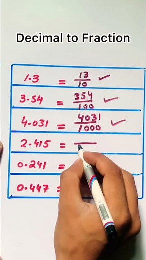 Learn decimal to fraction quickly / Maths tricks / Math fun / Fraction / Decimal