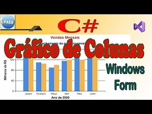 C#, criando um gráfico de colunas com Chart. Csharp