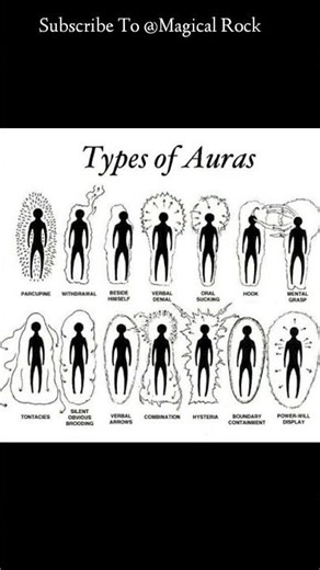 14 Types of Human Aura Explained | Energy Field Around the Body | Magical Rock |#shorts