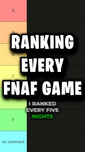 Ranking Every FNAF Game Tier List 🐻 #fnaf #shorts