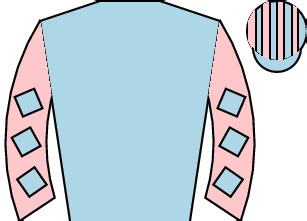 Anyone Here From Bromsgrove Handicap Hurdle