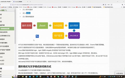 linux概论-02Linux系统的启动过程和运行级别