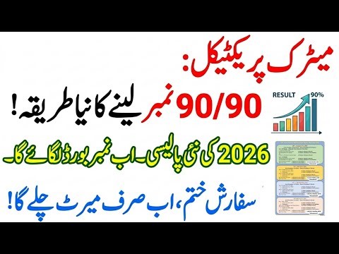 10th class practical paper 2026