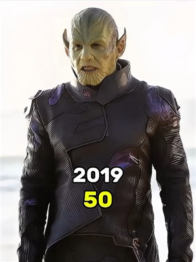 Captain Marvel (2019) Cast Then vs NowCast Then & Now – Movie Timeline | Real age & transformation 🔥 Follow, Like, Share & Comment 👇#CastThenNow #MovieEdit #ViralEdit #TransformationVideo #marvelmovie