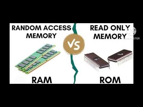 11th standard computer science @learnwithme -u1p