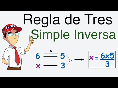 Regla de tres simple Inversa