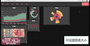 用vue实现的，可拖拽配置各种报表的数据可视化页面源码_哔哩哔哩_bilibili