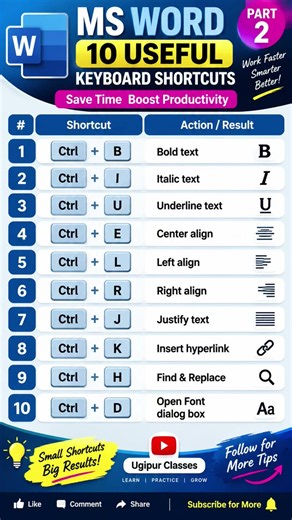 MS Word 10 Keyboard Shortcuts You MUST Know! 🔥 | MS Word Shortcuts Part 2