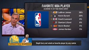 314K views · 3.4K reactions | "As great as LeBron James is, he didn't change the game... Stephen Curry has literally changed the game of basketball." Colin Cowherd wonders why Curry is underappreciated among his peers. | The Herd | Facebook