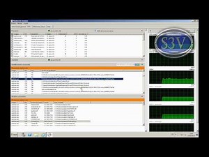 Windows Server 2008 r2 - Monitor de recursos
