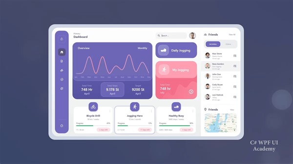 C# WPF UI WPF Dashboard 设计