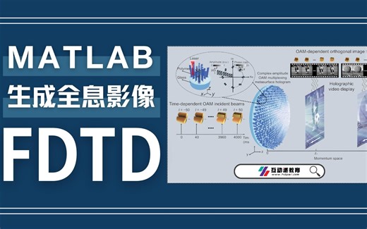 进阶教程【FDTD】利用MATLAB脚本在Lumerical生成全息影像