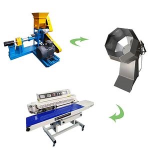 [Hot Item] Professional 110-120kg/H Corn Puff Extruder Machine Wheat Rice Soybean Snack Extruder Machine