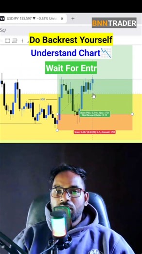 Trading में आस्था नही Data काम करता है | Data is the real Good for Trading #trading #shorts #viral