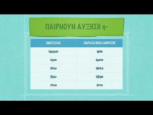 How do I form verbs | Modern Greek | B Gymnasium | Section 2