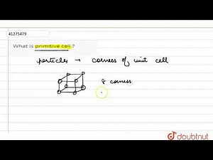 What is primitive cell ?