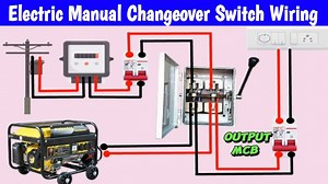 33 reactions | Electric manual changeover switch connection || Manual...