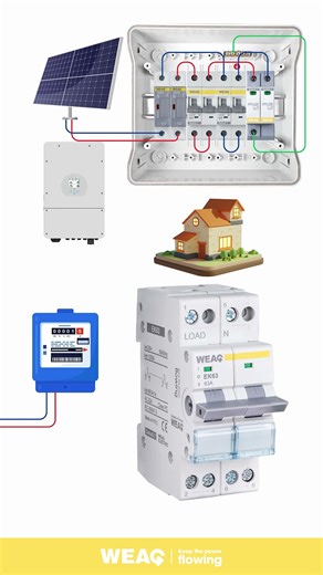 PV & Mains Power: Effortless Switching with Your MTS Transfer Switch.