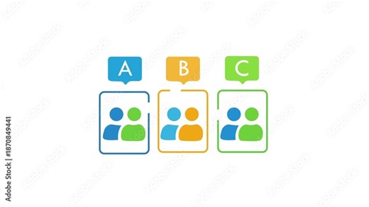 Audience Segmentation And User Groups Icon Flat Design Animation isolated on white background. Categorized User Groups Labeled A B C , Customer Profiling, And Targeted Marketing Strategies.
