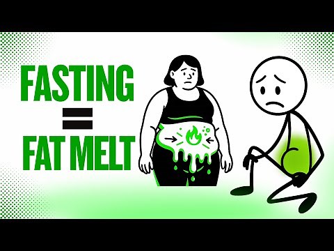 16:8 Fasting — What Really Happens Inside Your Body