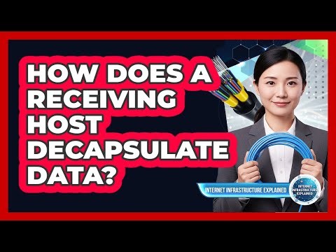 How Does a Receiving Host Decapsulate Data?