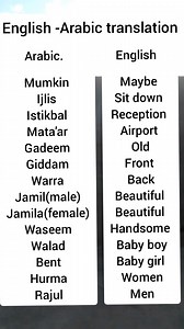 English -Arabic translation. #reels #fyp #arabiclanguage #work | Learn With Excel