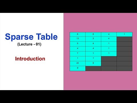 Sparse Table (Lecture 01) Introduction