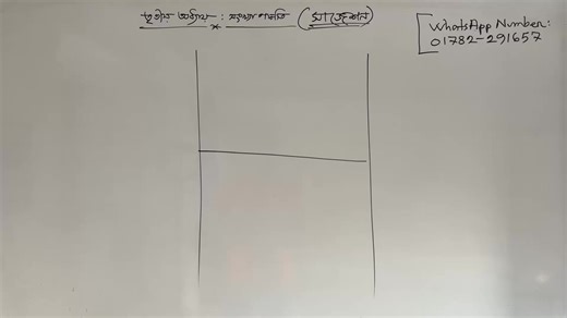 19K views · 530 reactions | HSC ICT 3rd chapter number system suggestions | Shahabuddin Sardar | Facebook