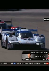 12 Hours Of Sebring 2026: Highlighting The Race